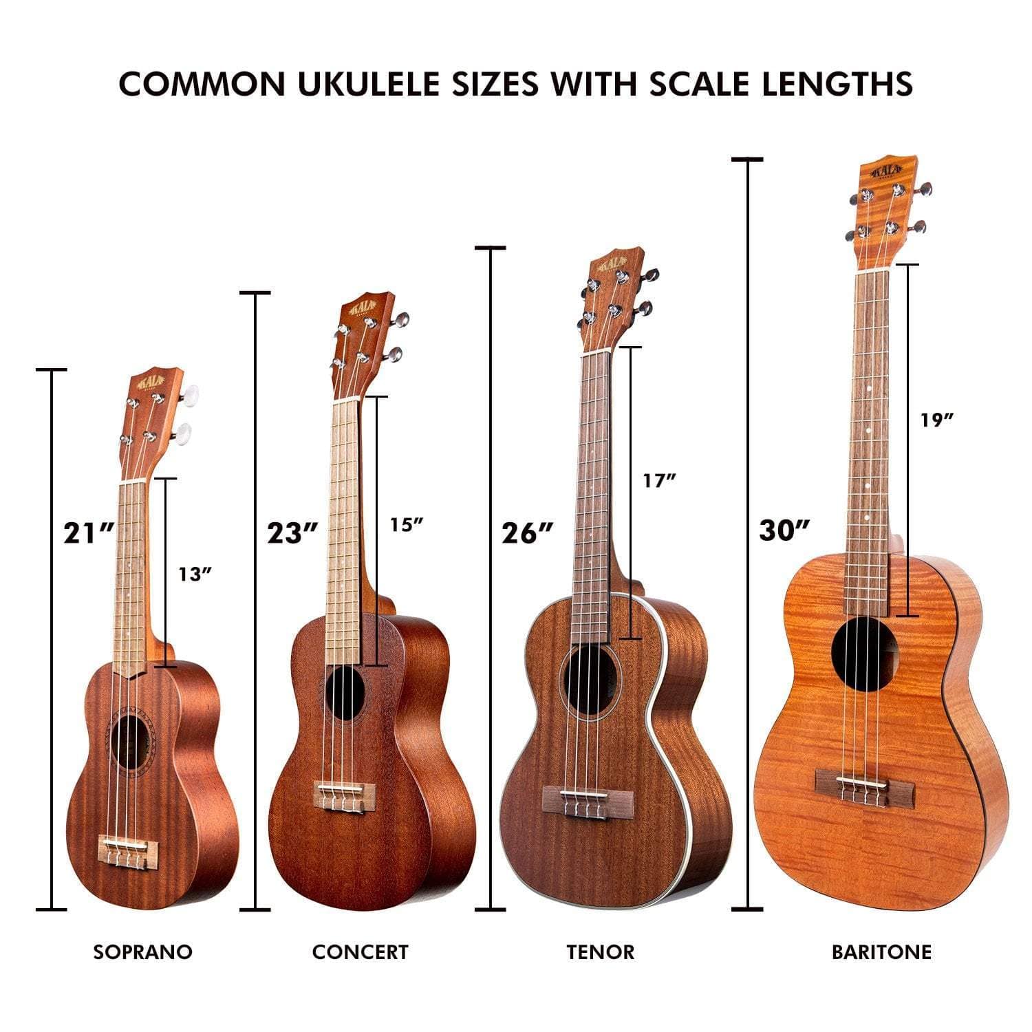 Kala KA-SWF Soprano Waterman Ukulele With Bag - Image 15
